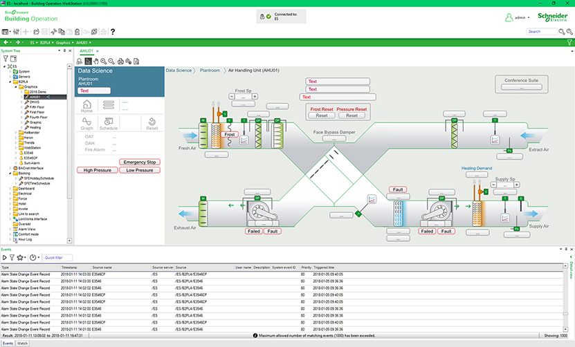 EcoStruxure SCADA